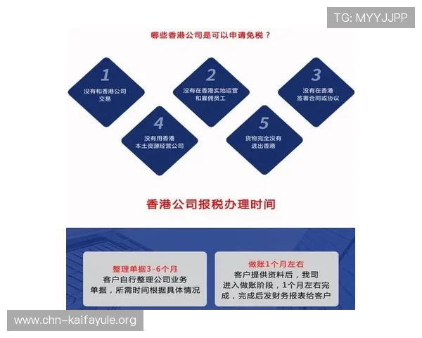 凯发房地产有限公司的财务状况与投资前景分析报告 凯发房地产有限公司的财务状况与投资前景分析报告