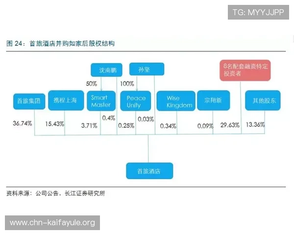 凯发体育如何进行高效的投注策略制定:提升盈利能力的实用技巧 凯发体育如何进行高效的投注策略制定:提升盈利能力的实用技巧