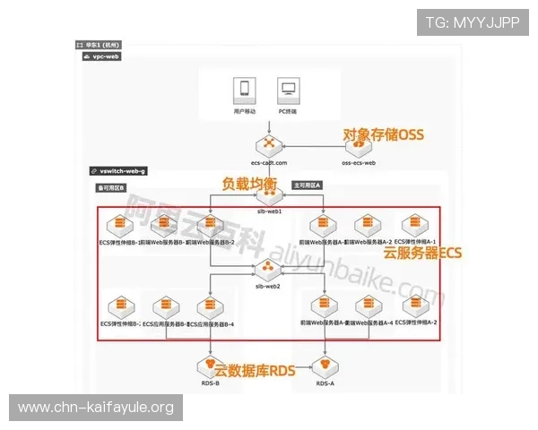 凯发游戏官网入口用户注册流程详解，新手快速上手的最佳指南