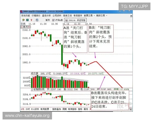 了解凯发线上开户的时间周期及其有效性，帮助你合理安排游戏和资金计划